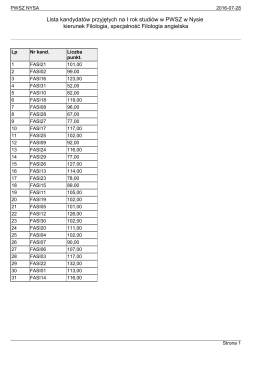 Filologia angielska () - Rekrutacja