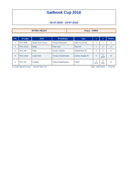 kwr 2-01 - SailBook CUP