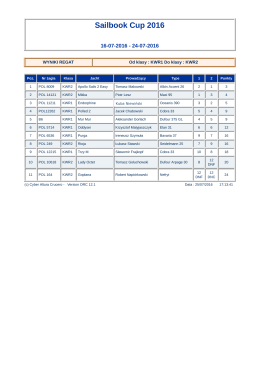 kwr-01 - SailBook CUP