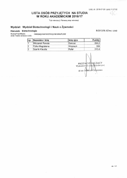 Page 1 Łódź, dn. 2016-07-28 / godz. 11:27:02 LISTA OSÓB