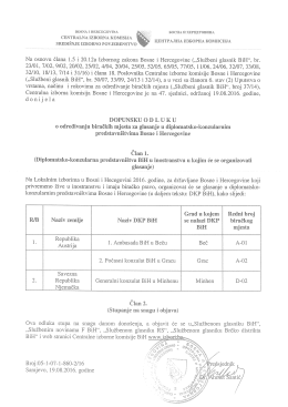 Page 1 “ES A i E.: , A CENTRALNA IZBORNA KOMISIJA
