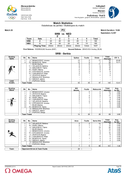 Match Statistics P3 SRB vs NED 2 3 SRB - Serbia
