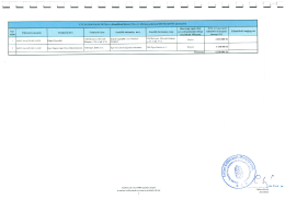 Page 1 Bizottsági tagok által 2016. évre javasolt javasolt pontszám