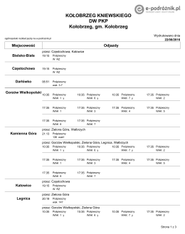 KOŁOBRZEG KNIEWSKIEGO DW PKP Kołobrzeg, gm