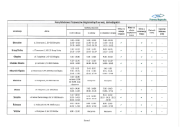 Page 1 Kasy biletowe Przewozów Regionalnych w woj