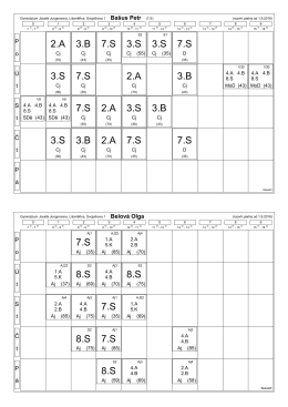 Rozvrh hodin učitelů 2016/2017