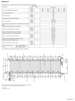 EKSH-V-P_dim_kolektor