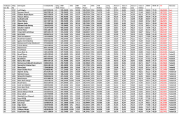 erkek liste