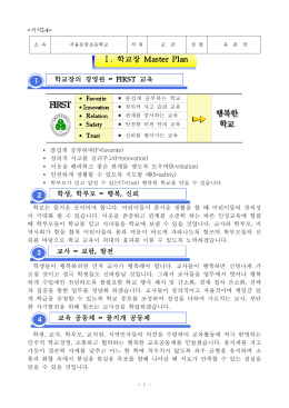 행복한 학교 - 성북교육지원청