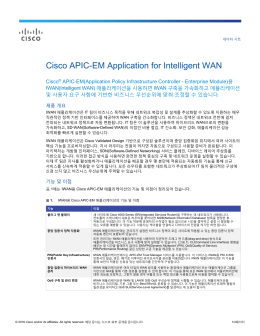 The Cisco Intelligent WAN Application for the APIC EM Data Sheet