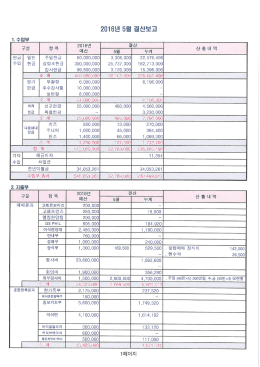 Page 1 Page 2 2016년 결산 예산 항 목 다음세대분과 주니어