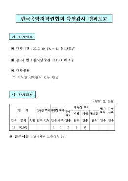 한국음악저작권협회 특별감사 결과보고서 다운로드