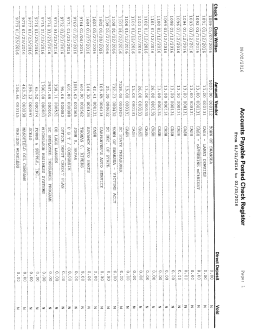 Page 1 Page 2 Page 3 08/02/2016Accounts Payable Posted Check