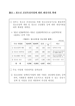 歯 mpb20021206