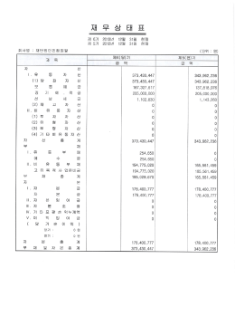 Page 1 Page 2 1일부터 2013년 12윌 31일까지 1일부터 2012년 12월