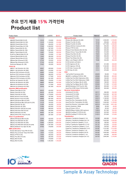 2.3-9. 9m 11% 15% 7l`