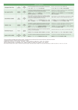 우대 대상 점포 [ 오모테산도 힐즈 ] PDF