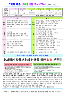 7회차 무주 병해충예찰 조사보고서(7.13~7.15)