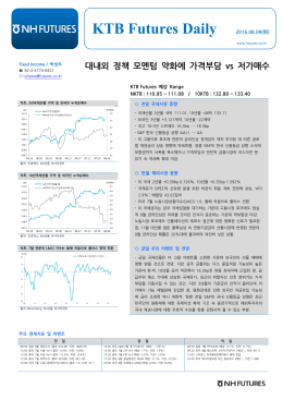 KTB Futures Daily 2016.08.09(화)