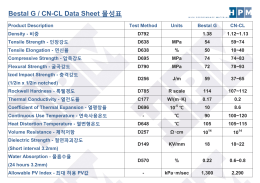 Bestal G / CN-CL Data Sheet 물성표