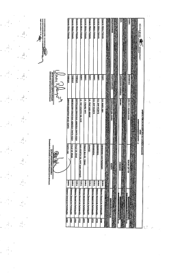 OPEC AFRO A - Secretaria de Educación del Cauca