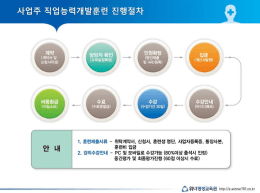 사업주진행절차