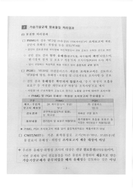 노동부 7 25 PHMG 관보 공표 누락 확인 국정조사 보고