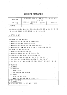스마트그리드 환경의 웨어러블 기기 취약점 분석 및 보안 기술 연구
