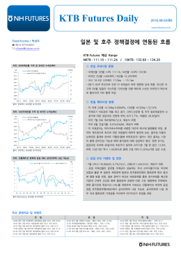KTB Futures Daily 2016.08.02(화)