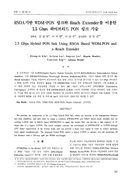 Page 1 Page 2 Page 3 Page 4 Page 5 Page 6 다. 또한 버스트 신호