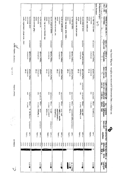 Page 1 Page 2 Vogyyyya Page 2 of 22 Sº (808) 이 이 이 이 이 이 이