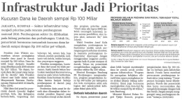 Infrastruktur Jadi Prioritas