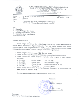Permintaan SK Pembagian Tugas dan Jadwal