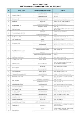 Daftar Guru jadwal Revisi terbaru SMK Taruna Bhakti 1617