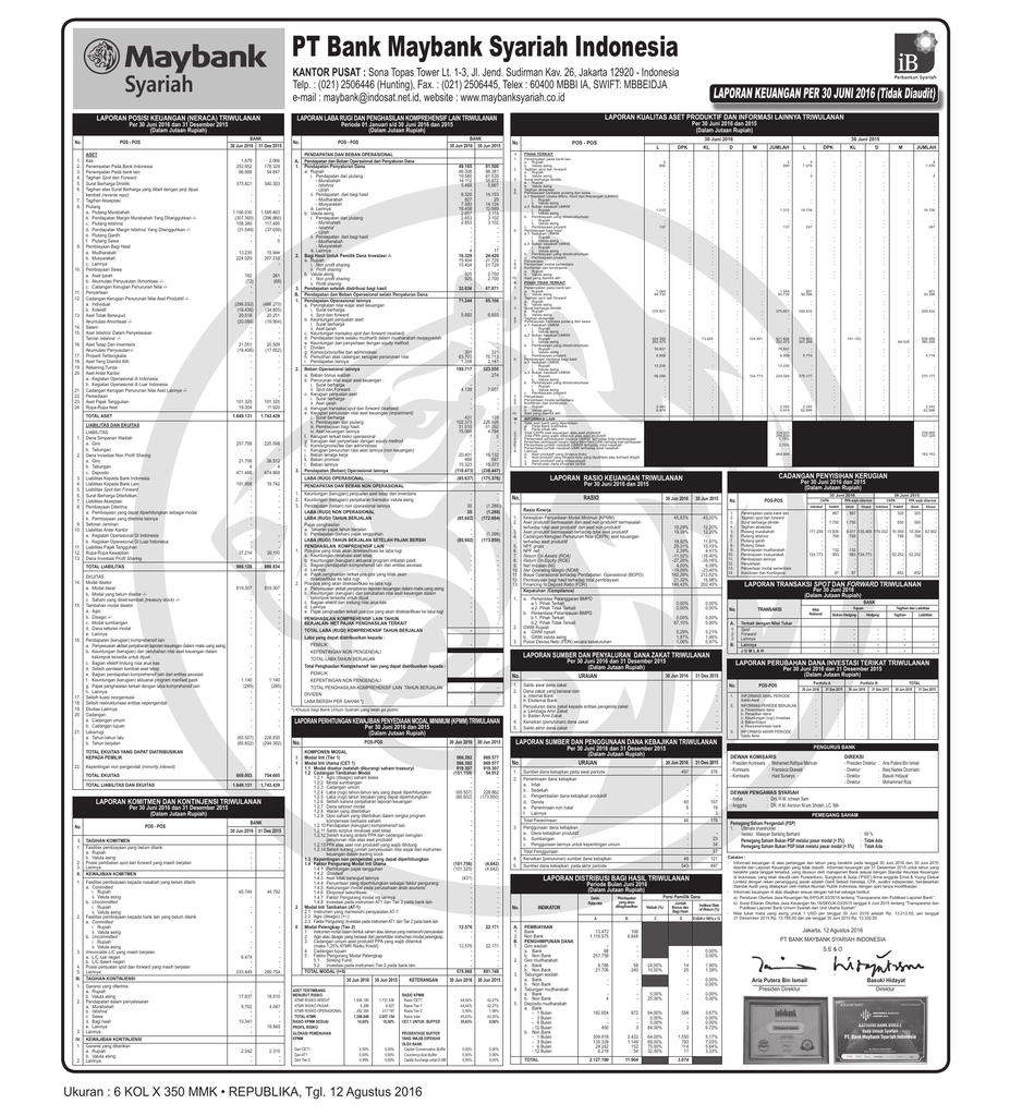 File Pt Bank Maybank Syariah Indonesia