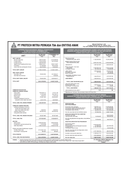 Financial Result 2016 - protech mitra perkasa
