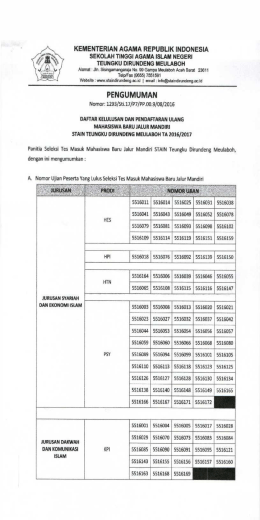 Pengumuman Kelulusan Mandiri