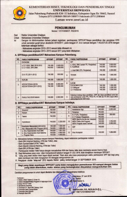 Pengumuman SPP Semester Ganjil TA 2016-2017