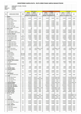 Page 1 MONITORING HARGA RATA