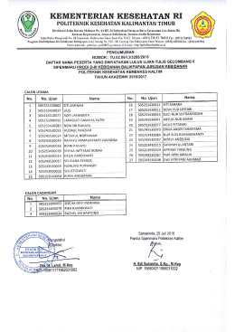 d-iii kebidanan balikpapan
