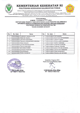 Psikotes D-III Kebidanan Balikpapan