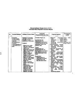 Page 1 Manual Indikator Kinerja Utama ( IK U) Kedutaan Besar