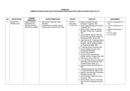 File Pendukung - Mahkamah Konstitusi