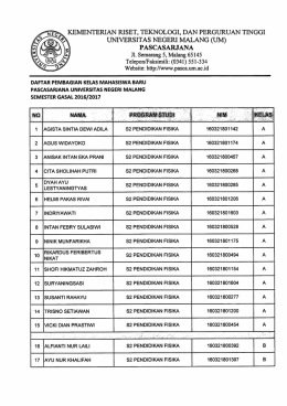 Pendidikan Fisika (S2) - Pascasarjana Universitas Negeri Malang