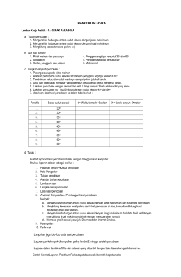 PRAKTIKUM FISIKA - SMA AL ISLAM 1 Surakarta