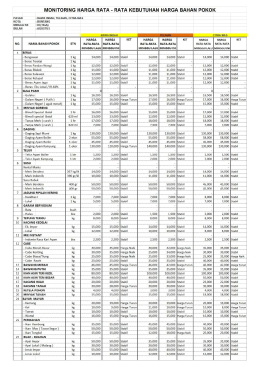 Page 1 MONITORING HARGA RATA