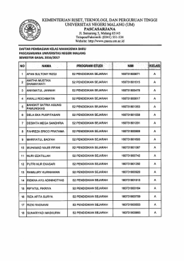 Pendidikan Sejarah (S2) - Pascasarjana Universitas Negeri Malang