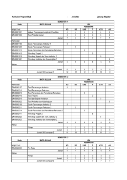 Kurikulum 2016 S2 Arsitektur