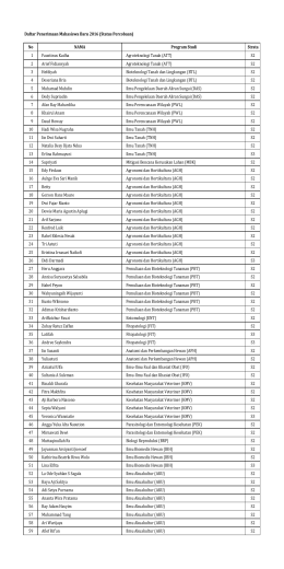 Daftar Penerimaan Mahasiswa Baru 2016 (Status Percobaan) No