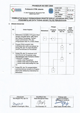 Page 1 PRosEDURIso9001:2008 Kementerian Politeknik STMI